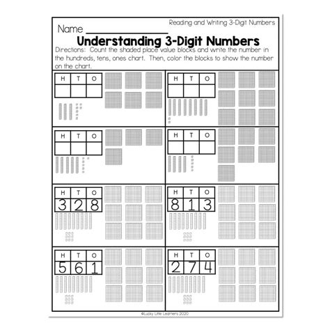 Understanding 3